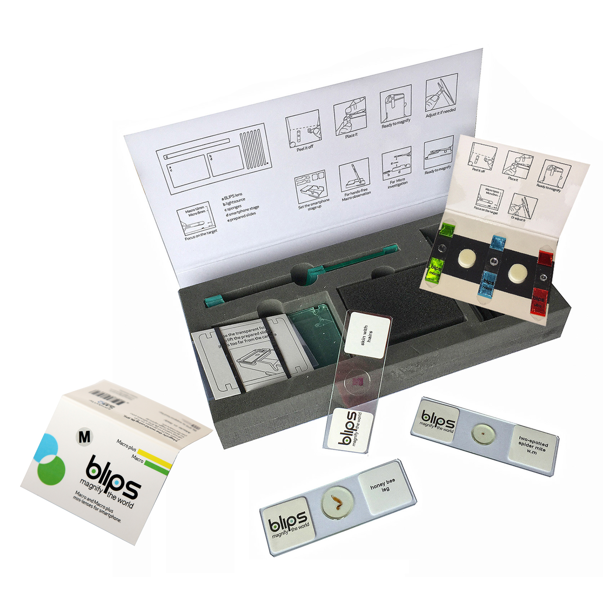 Lab kit